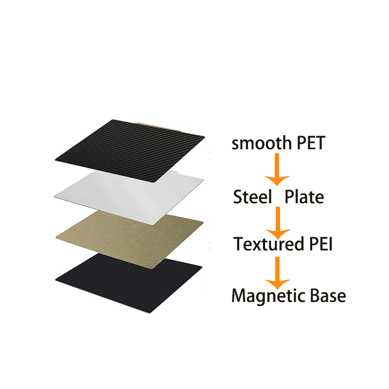 Placa de Impresión Magnética d - Cnc 3018 Pro Max Metal reseña y precio