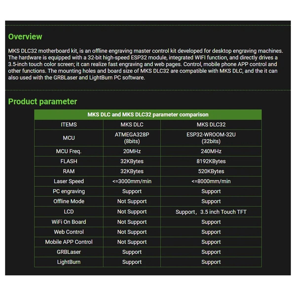 [PACK ECONÓMICO] Placa Control - Grbl 32 Bit Control Board Offline Display reseña y precio