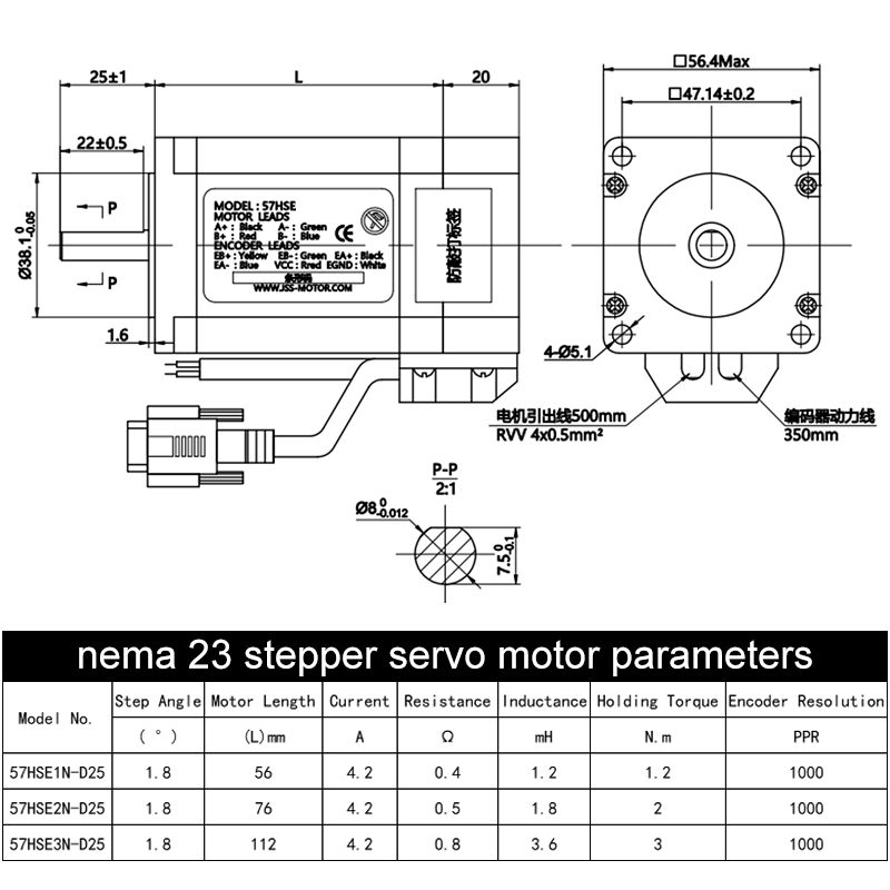 Kit Híbrido de Comunicación RS - Nema 23 Closed Loop Stepper Motor Driver Kit reseña y precio