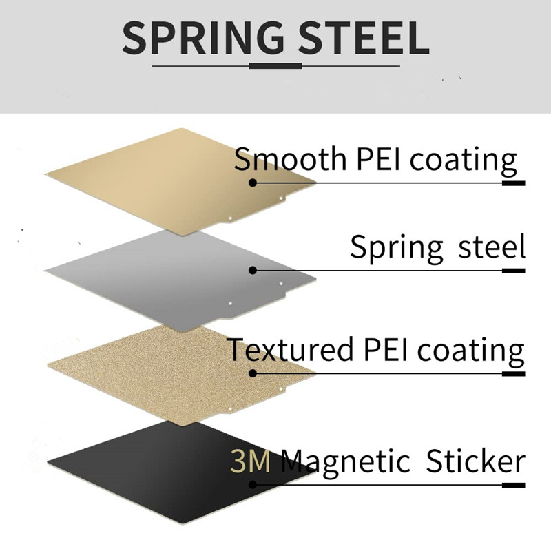 Lámina de PEI de 400x400 mm/15 - Cnc 3018 Pro Max Metal reseña y precio