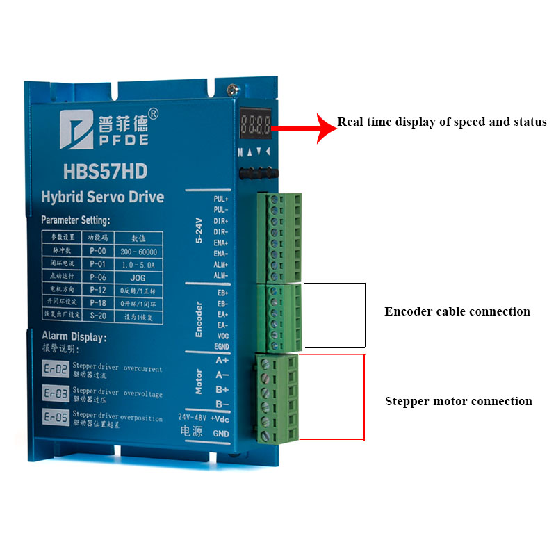 Motor paso a paso de circuito  - Nema 23 Closed Loop Stepper Motor Driver Kit reseña y precio