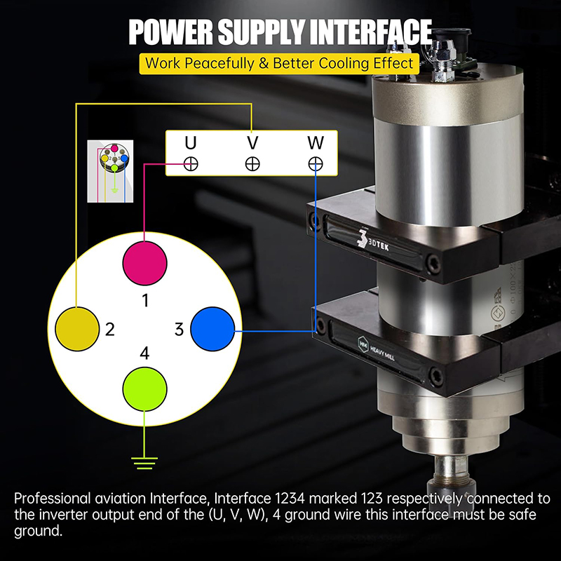 Motor de husillo CNC de 2,2 kW - Er20 Collet Chuck Spindle Motor 220V reseña y precio